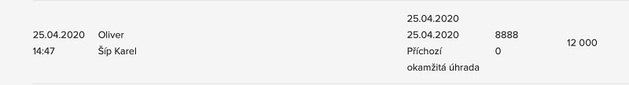Karel Šíp přispěl Oliverkovi částkou dvanácti tisíc korun. 